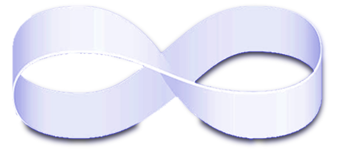 Figure 2 – Le ruban de Moebius.